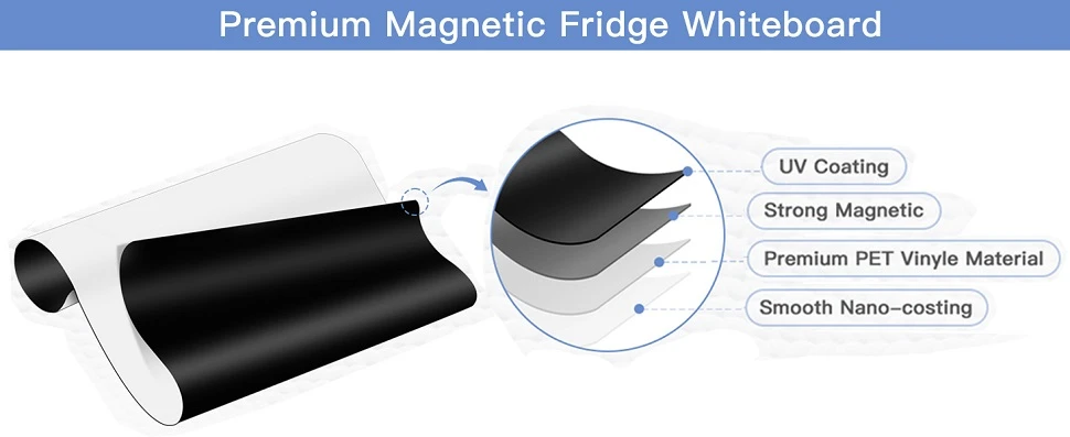 Magnetic Fridge Whiteboard Set Magnetic Fridge Whiteboard Set